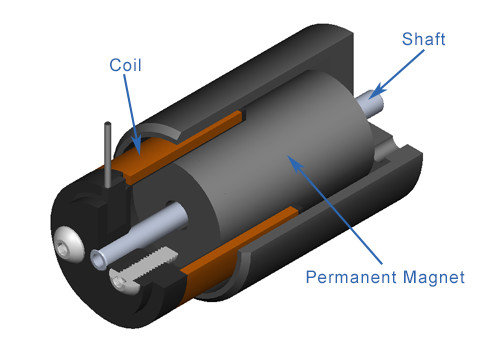image of Voice Coil Actuators vs. Solenoids: What is the difference?